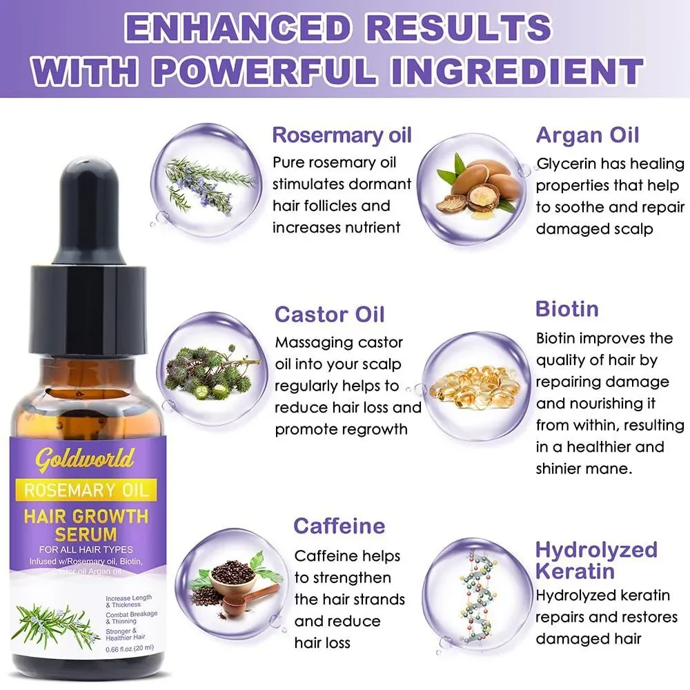 Rosemary Oil for Hair Growth,2 Pack Hair Growth Serum Products w/Scalp Massager‎